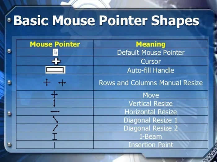 Change Cursor in Microsoft Excel with These Simple Tips