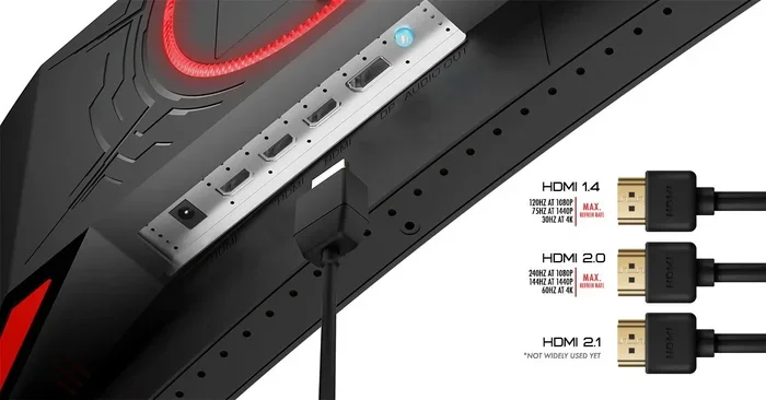 Can HDMI 20 Run 1440p 165Hz And What You Need to Know