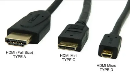 Are There 2 Types Of Hdmi Cables And Why They Matter