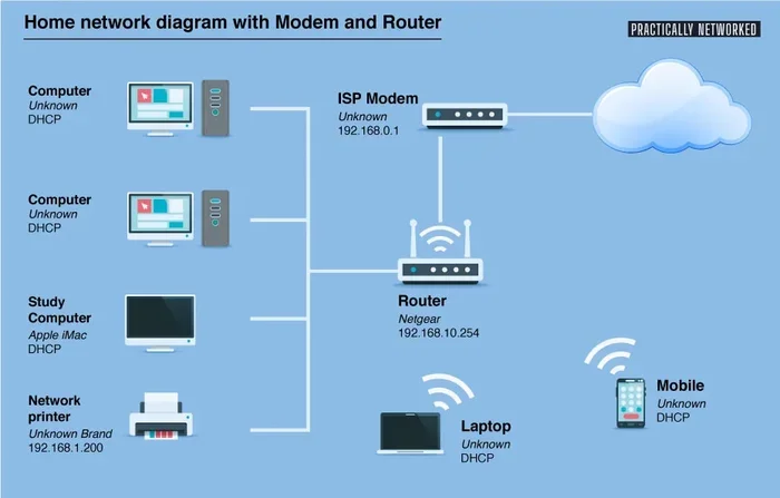 Can I Be My Own Internet Provider and How to Get One