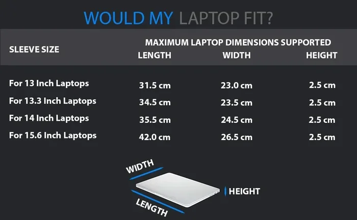 Can A 15 Inch Laptop Sleeve Fit A 15 6 Inch Laptop
