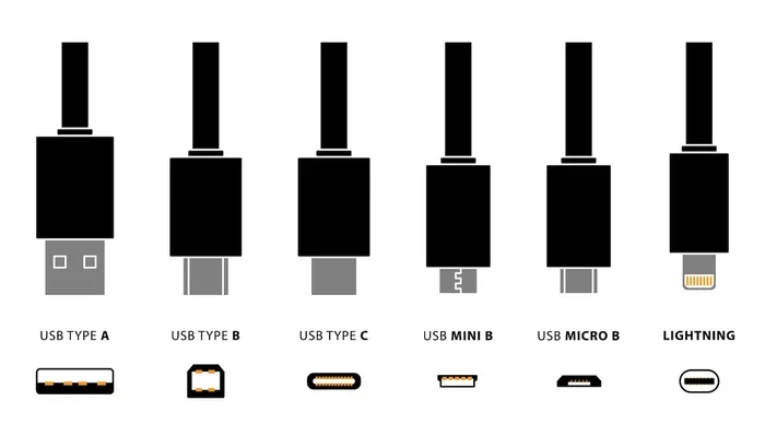 Are There Different Sizes Of Micro USB Cables Available