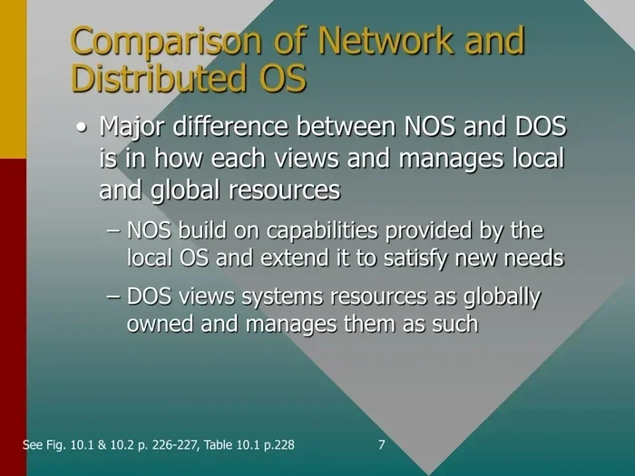 The History Of Network Operating Systems Explained