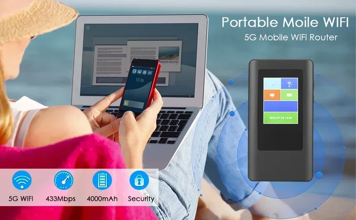 Can I Have A Portable Wi Fi While Traveling The World