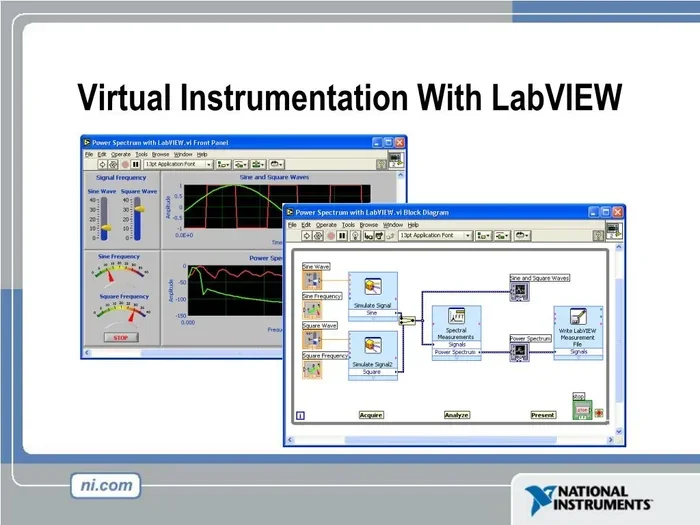 Advantage Disadvantages Of Virtual Instrumentation Explained